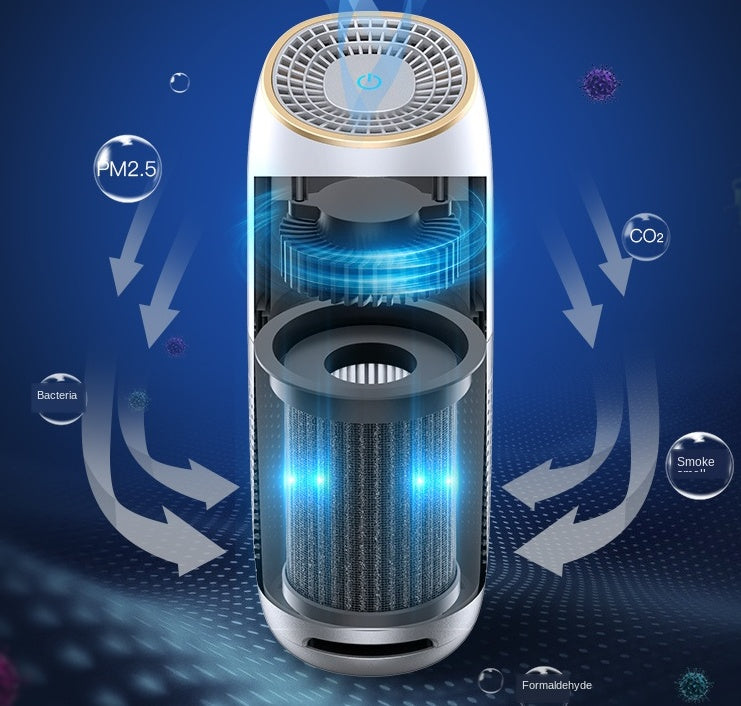 Car air purifier-2