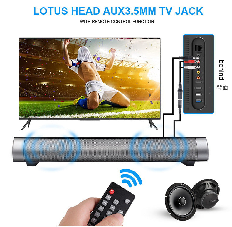 Sound Blaster Desktop Soundbar Speaker