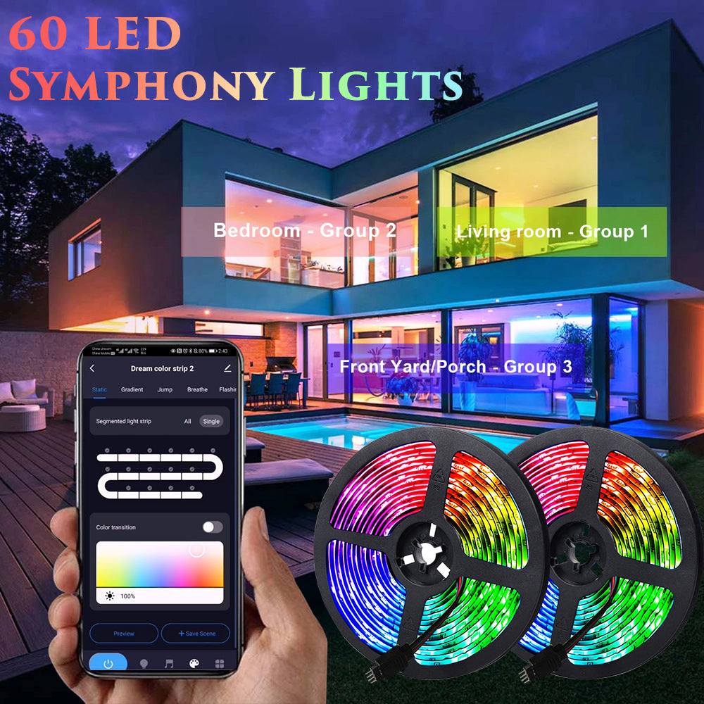 Flexible 5050 RGB Waterproof LED Strip