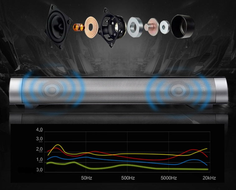 Sound Blaster Desktop Soundbar Speaker-5