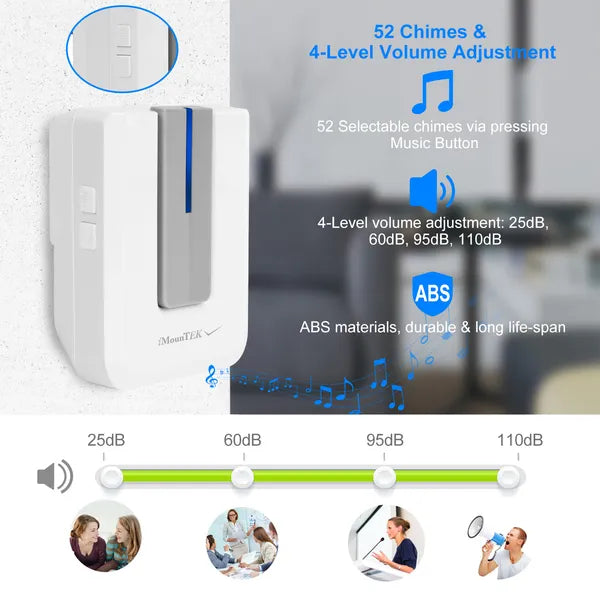 1000FT Wireless Door Chime (IP44 Waterproof)-5